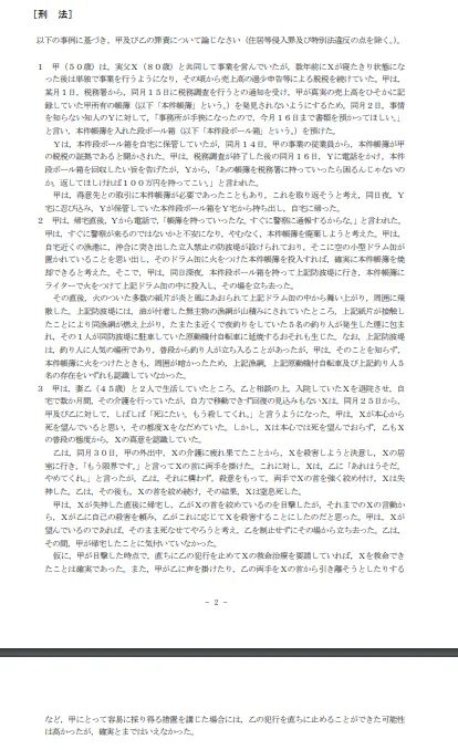 論文式試験問題ー刑法のイメージ
