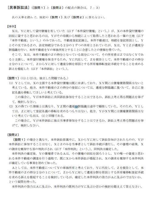論文式試験問題ー民事訴訟法のイメージ