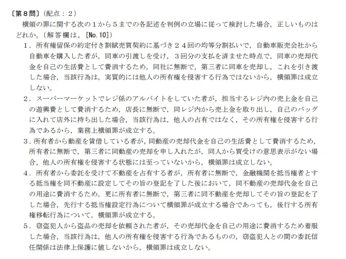 短答式試験問題ー刑法のイメージ