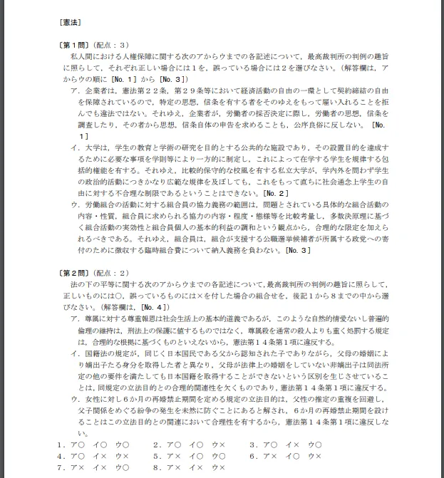 短答式試験問題ー憲法のイメージ