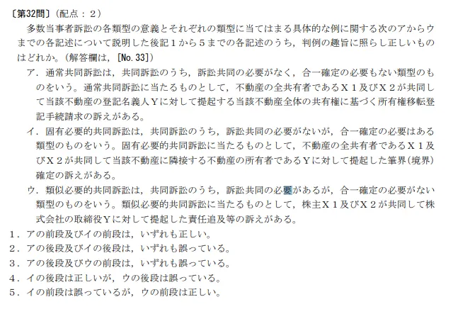 短答式試験問題ー民事訴訟法のイメージ