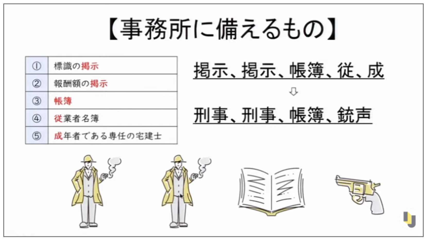 宅建士　事務所に備えるもの
