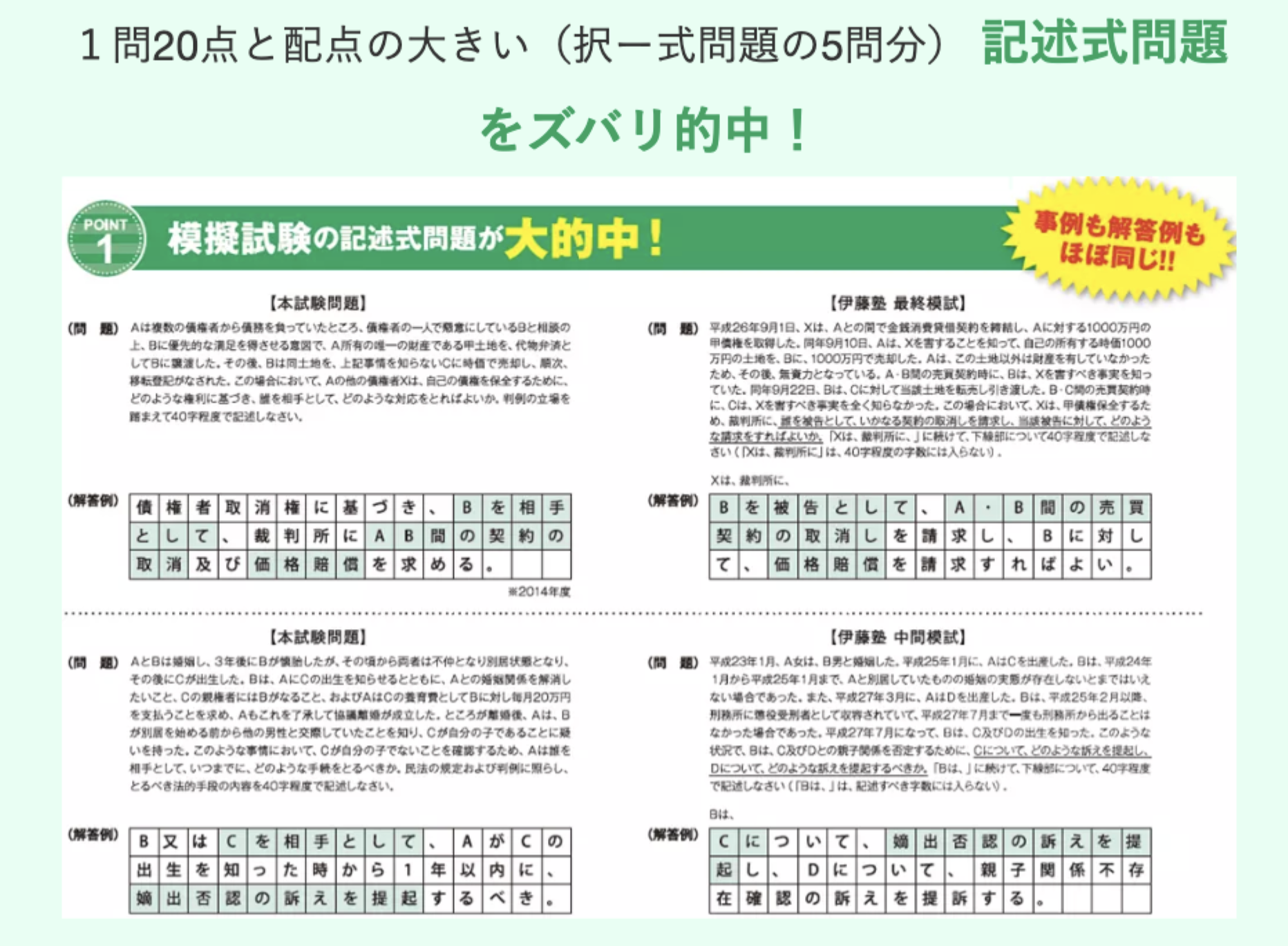 行政書士公開模擬試験記述式問題(2024年度版)