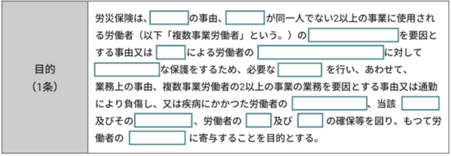 社労士試験選択式問題イメージ