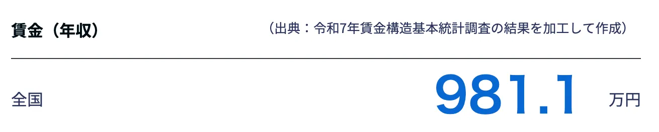 job tag「年収」表示（令和7年データ）